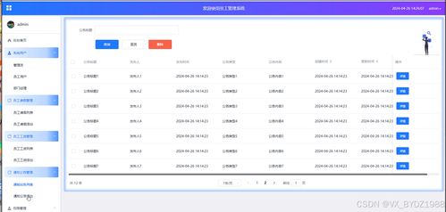 基于SpringBoot的員工管理系統(tǒng)的設(shè)計(jì)與實(shí)現(xiàn)——項(xiàng)目編號23090案例分享
