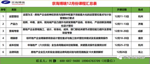 項目省成本不只是設計和成本的事，項目經理看過來 項目策劃與公關服務的協同降本增效